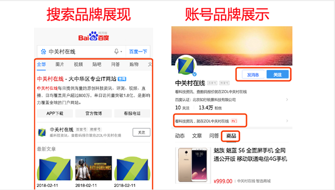 用户运营功能 用户运营功能