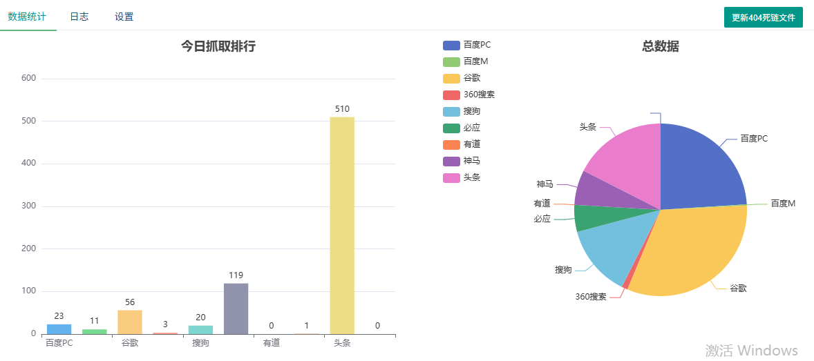 百度蜘蛛抓取的平面图