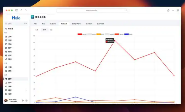 专业的SEO工具都有哪些对网站排名可以起到哪些效果 专业的SEO工具都有哪些对网站排名可以起到哪些效果